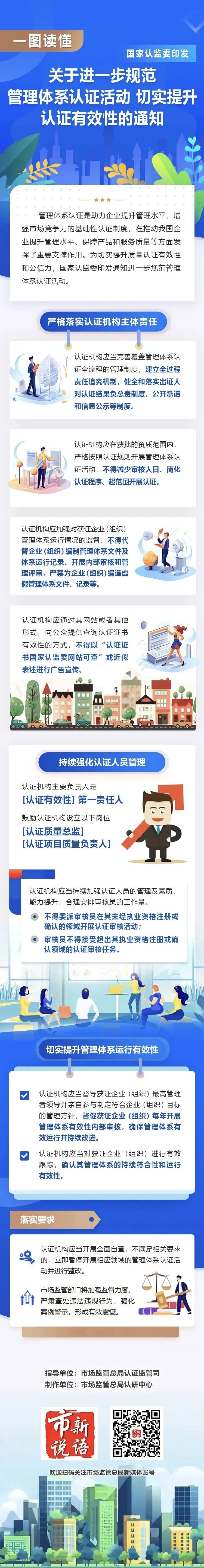管理体系认证活动图片1.jpg