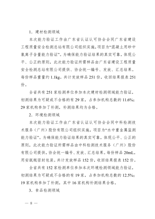广东省市场监督管理局关于2024年检验检测机构能力验证结果的通报_08.png