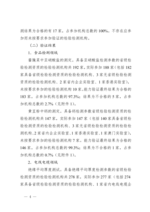 广东省市场监督管理局关于2024年检验检测机构能力验证结果的通报_04.png