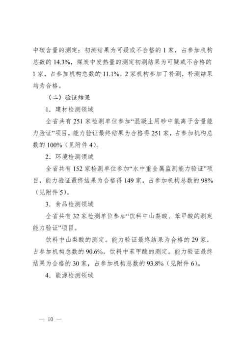 广东省市场监督管理局关于2024年检验检测机构能力验证结果的通报_10.png