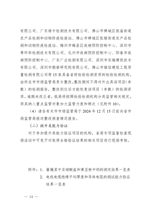 广东省市场监督管理局关于2024年检验检测机构能力验证结果的通报_14.png